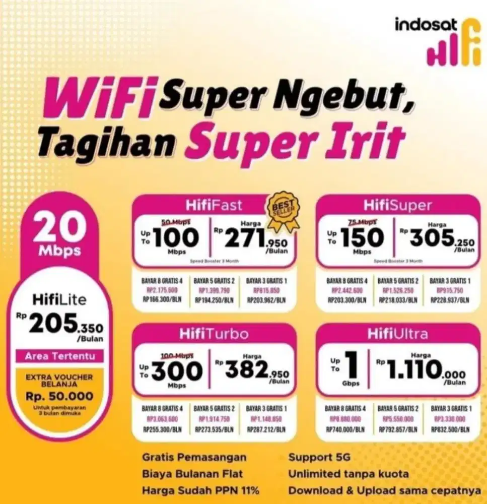 Pemasangan wifi internet