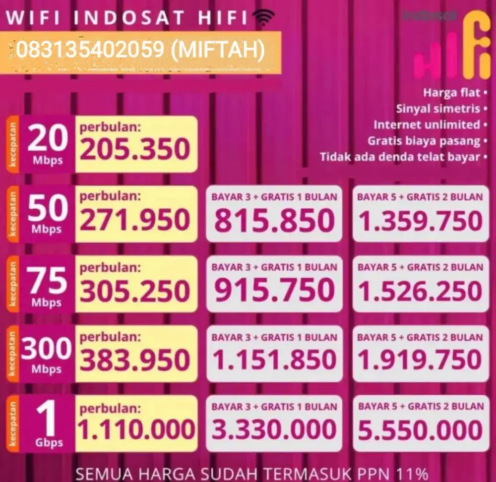 Menerima Instalasi WiFi Indosat HiFi