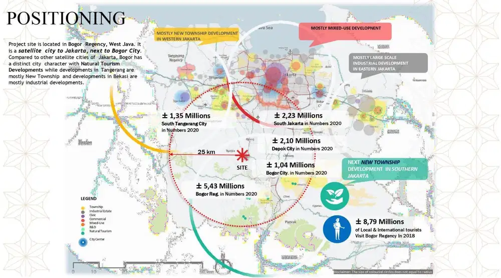 Kavling Menarik di Telaga Kahuripan : Siap untuk Investasi Anda