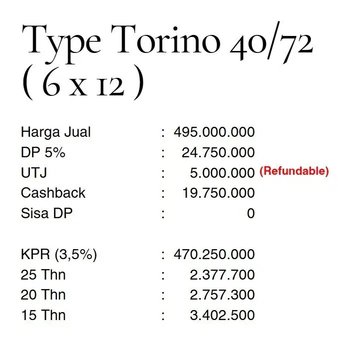 PERUMAHAN SIAP HUNI! DP O, Ang. 2jt