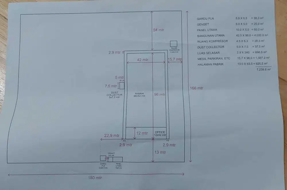 Pabrik Pengolahan Kayu, Tinggi atap 15m
