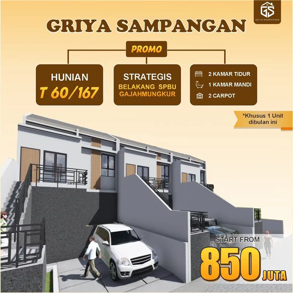 Rumah sampangan belakang SPBU gajahmungkur