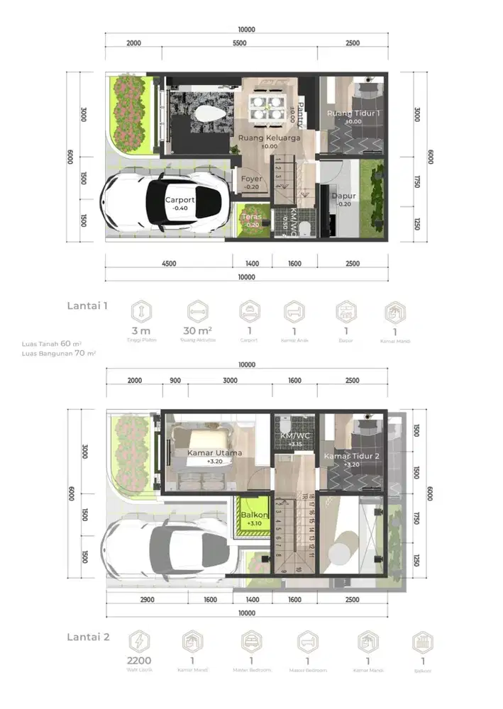 Fasilitas kolam renang harga terbaik 715 jutaan lokasi kota bogor