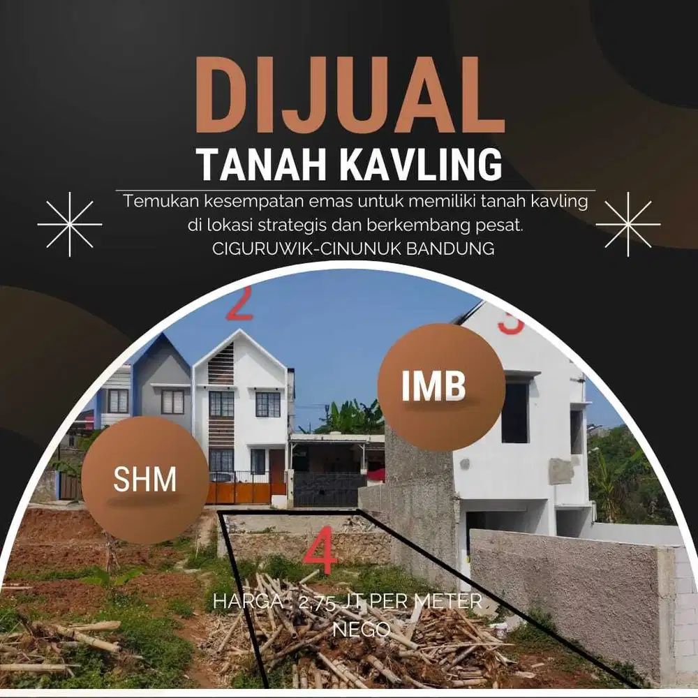 Jual Lahan siap bangun (IMB, Disain, SHM, PBB) Luas 103 m2 Cinunuk Bdg