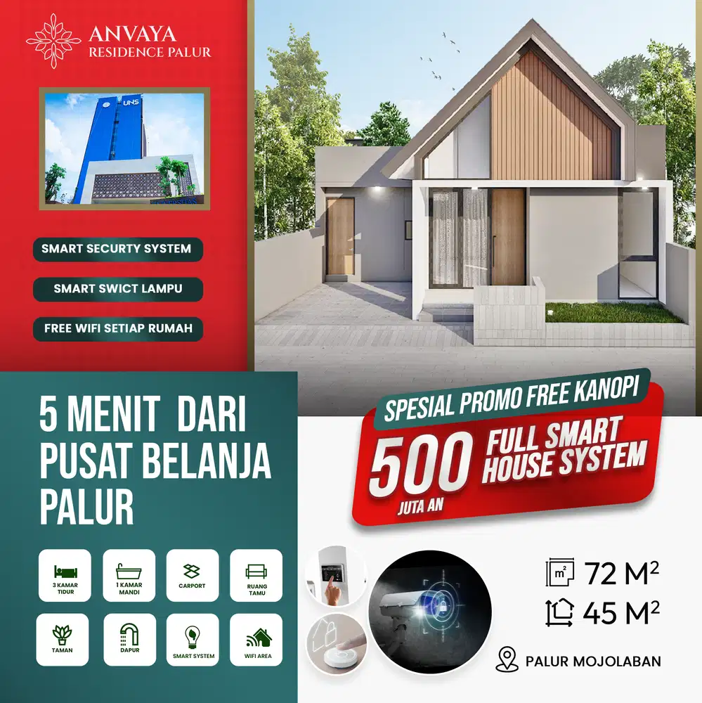 Rumah 1 Lantai Sistem Smart House
