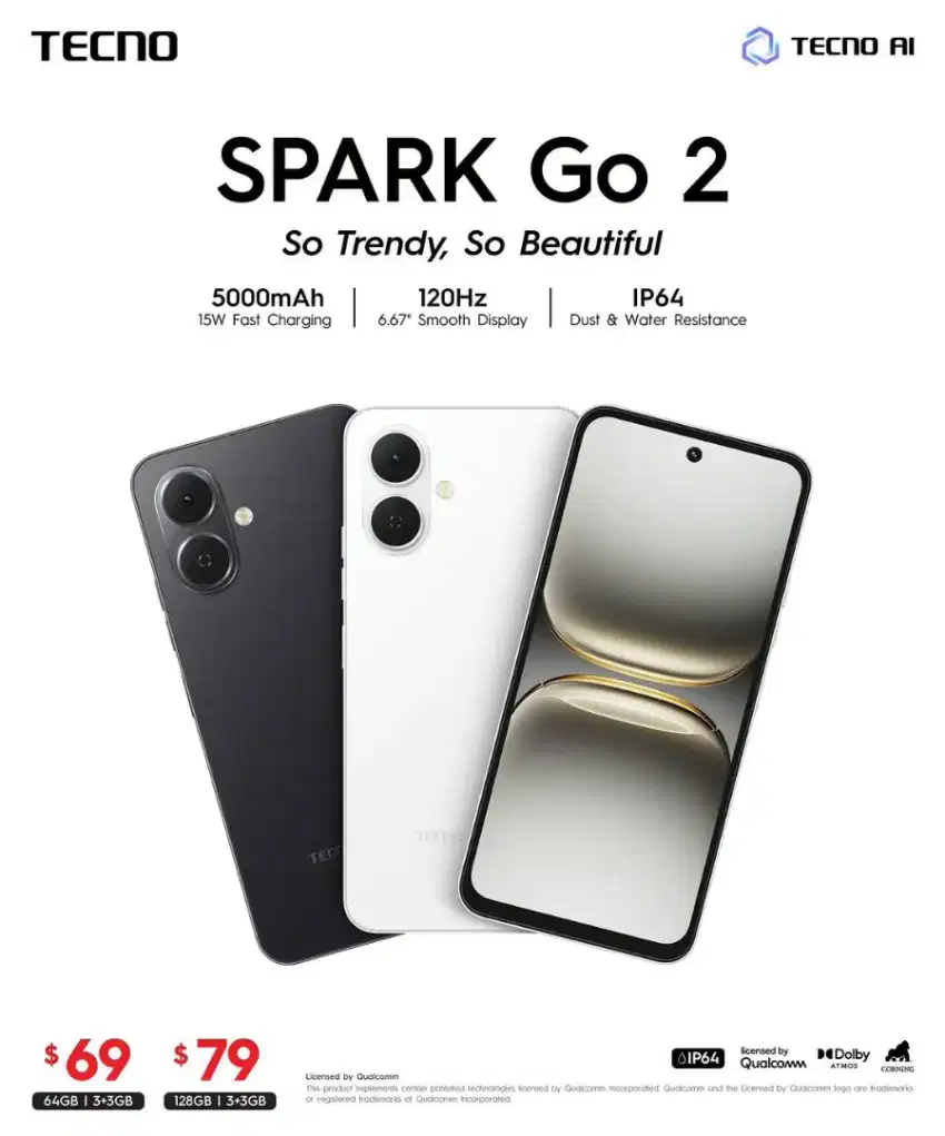 Ready TECNO spark go 2