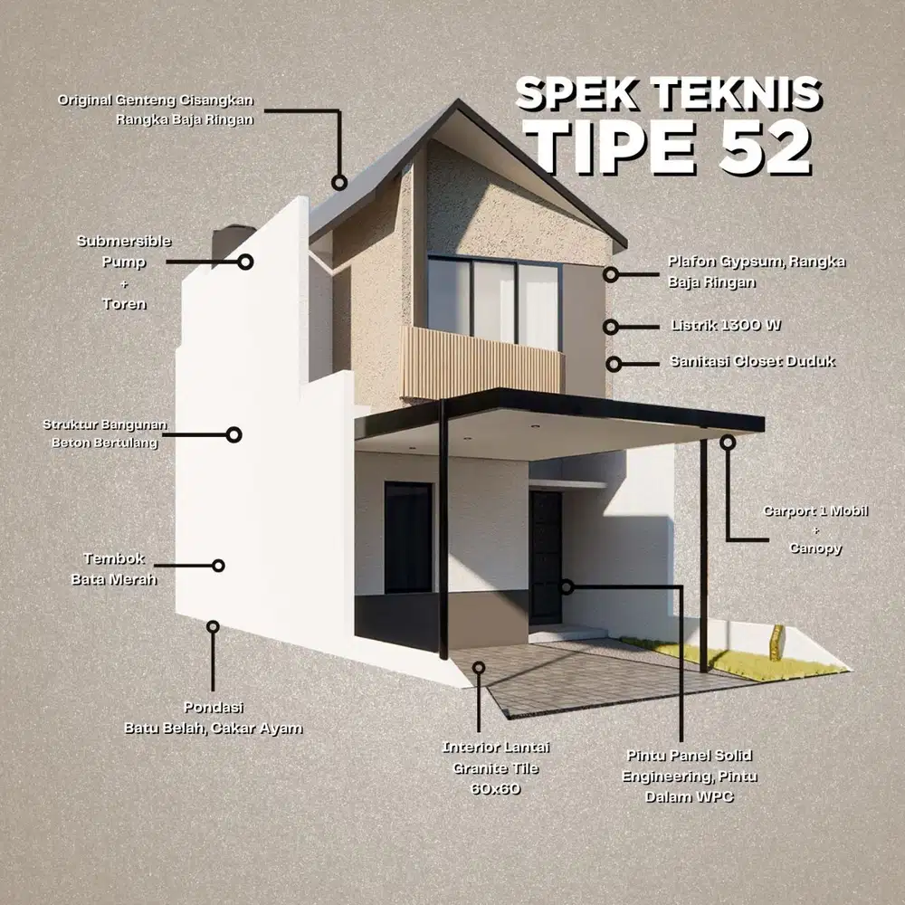 CIMAHI BANDUNG BARAT