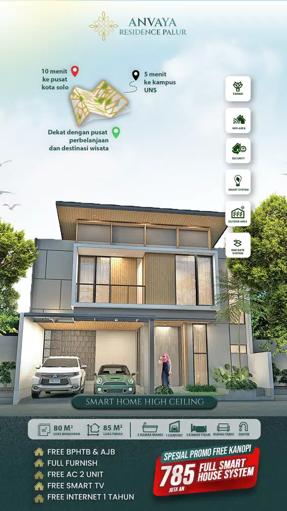 Rumah 2 Lantai Sistem Smart House