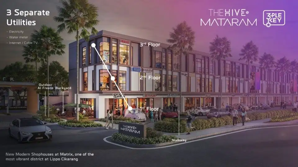 RUKO KOMERSIAL THE HIVE @ MATARAM LIPPO CIKARANG COSMOPOLIS STRATEGIS