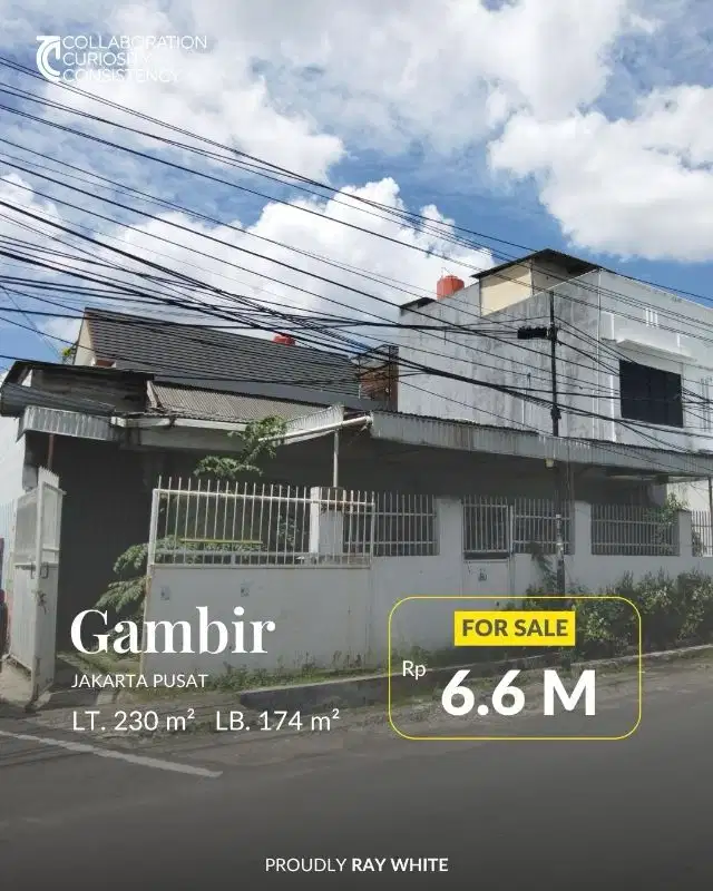 Rumah murah di Cideng