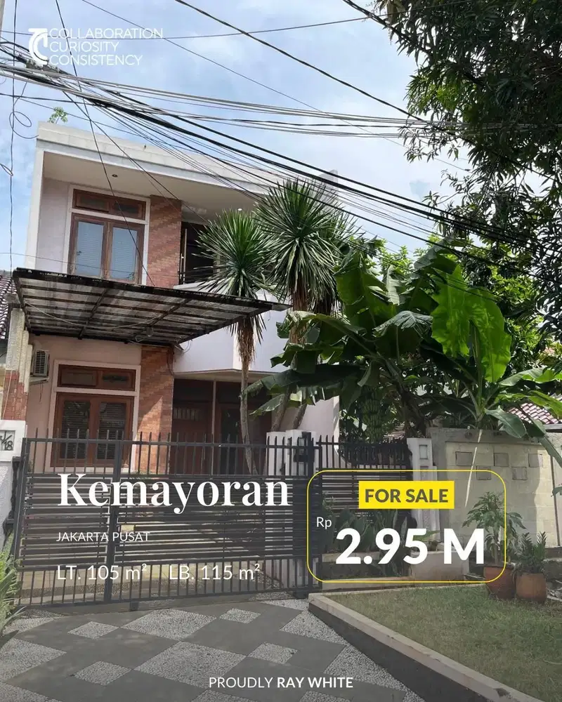 Dijual Rumah Siap Huni di Komplek Angkasa Pura Kemayoran