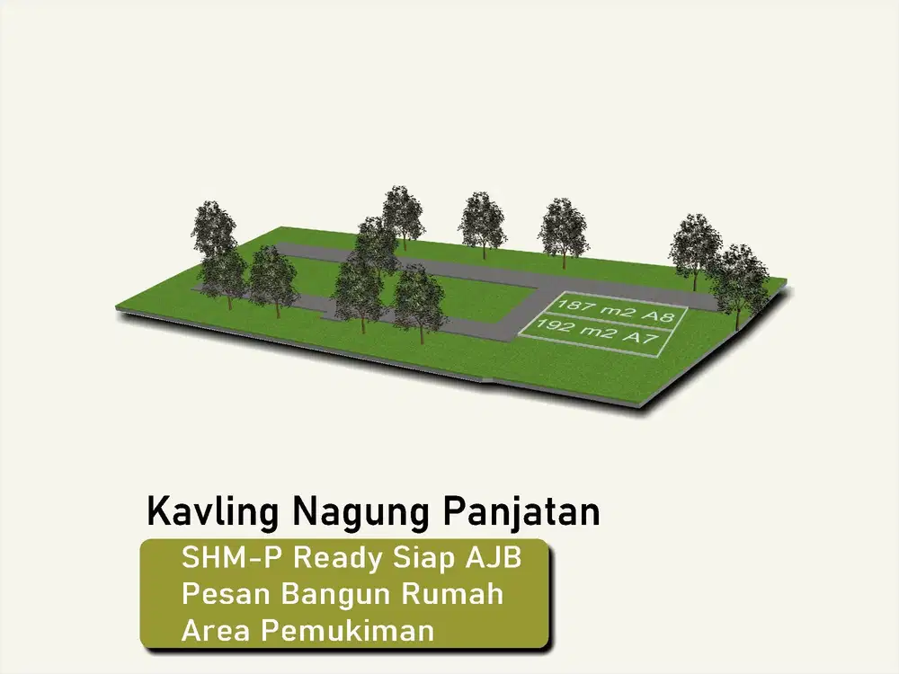 Kawasan TUMBUH di Jogja Kulonprogo, Tanah TERMURAH