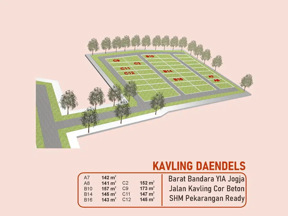 Dekat WISATA Candi BOROBUDUR, MURAH Tanah Purworejo