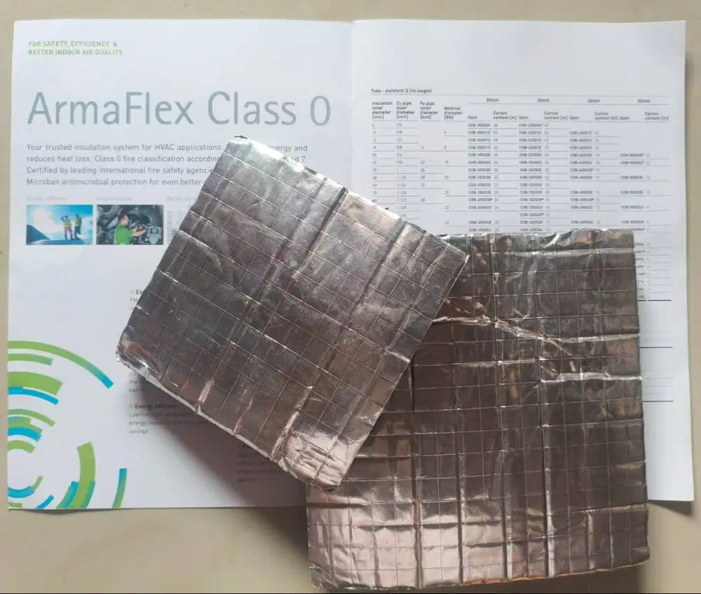 Insulation lapis aluminium foil