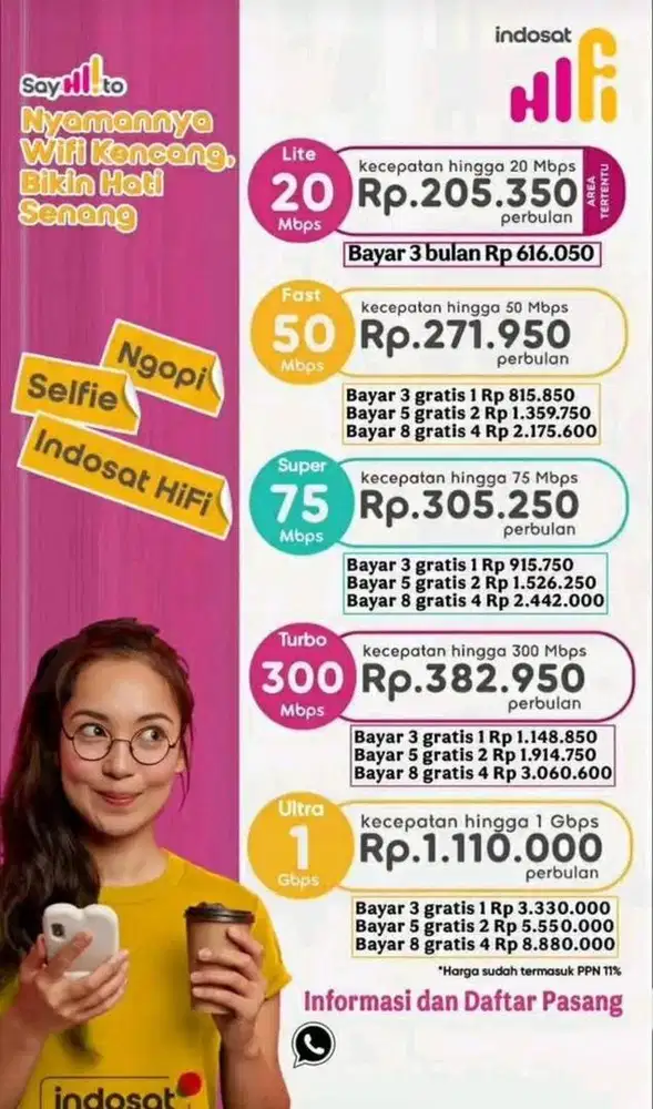 Internet ngebut dan nyaman