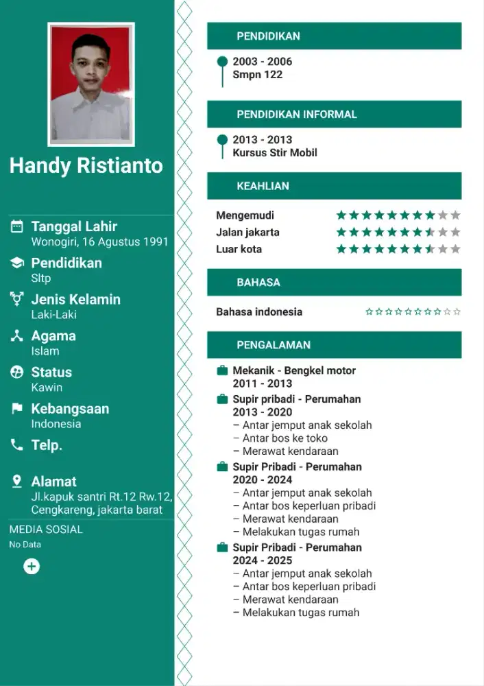 Cari kerjaan supir pribadi