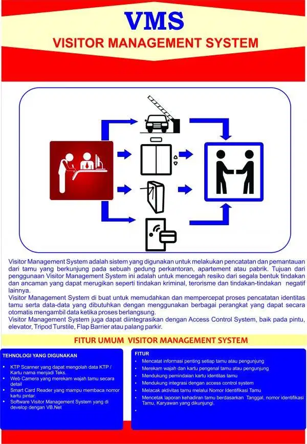 VISITOR MANAGEMENT SYSTEM