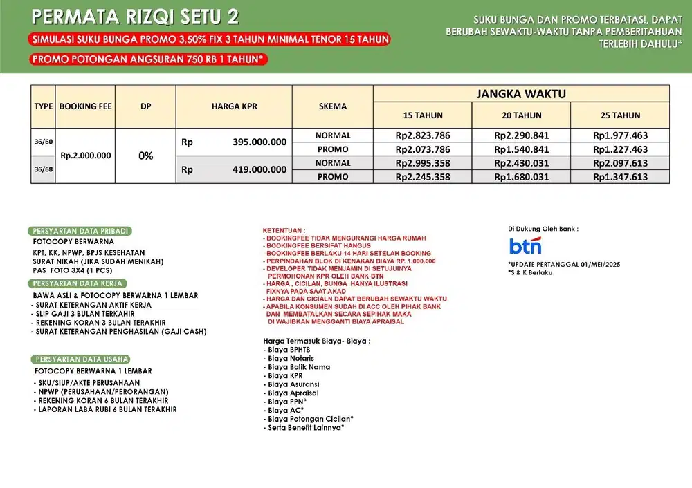 RUMAH KOMERSIL DEKAT TOL BEKASI