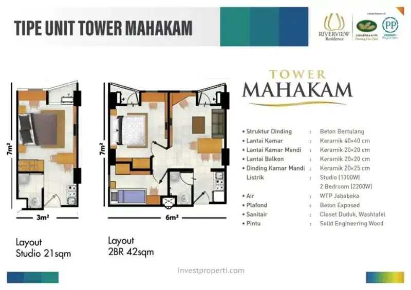 Apartemen siap huni dan sewa  2 kamar (Ian)