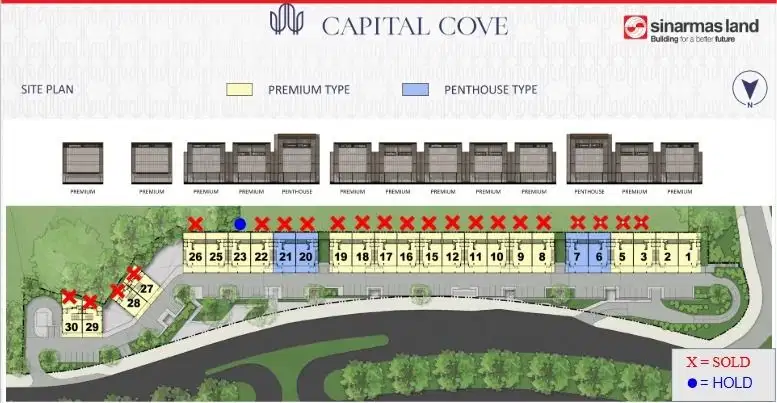 Dijual Unit Baru Capital Cove Business Loft BSD