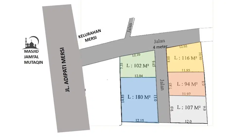 Tanah Kavling di Kota Purwokerto