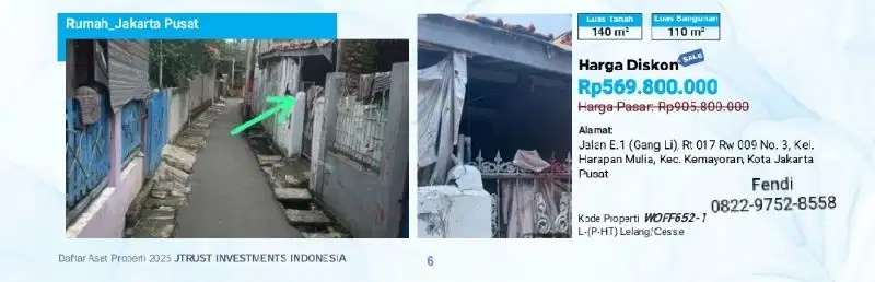 jual murah rumah