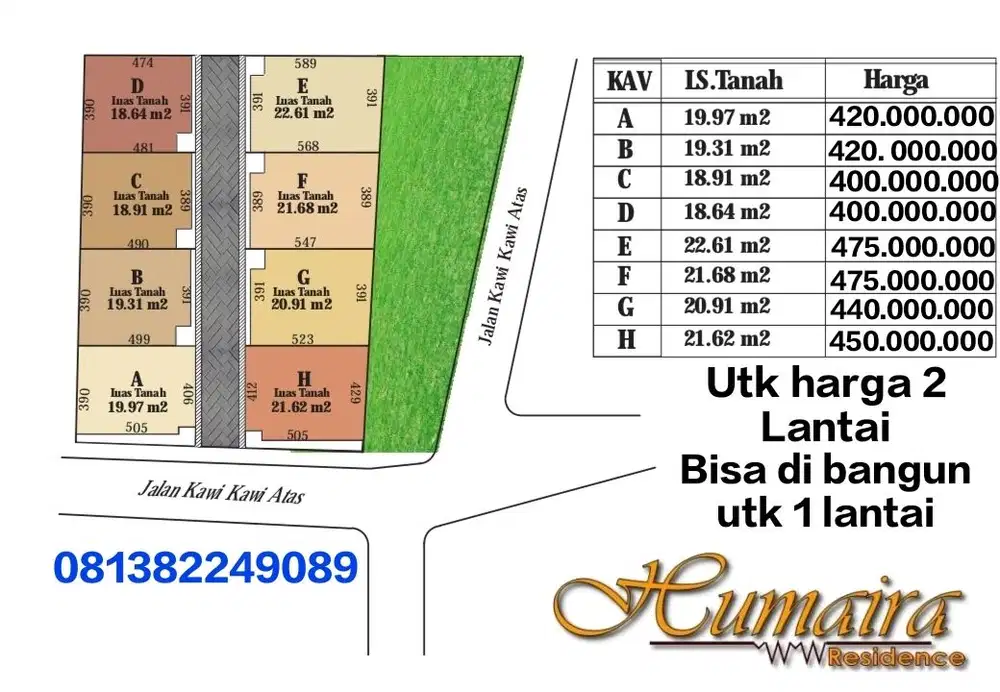 Segera lounching hunian tipe cluster di johar baru jakarta pusat