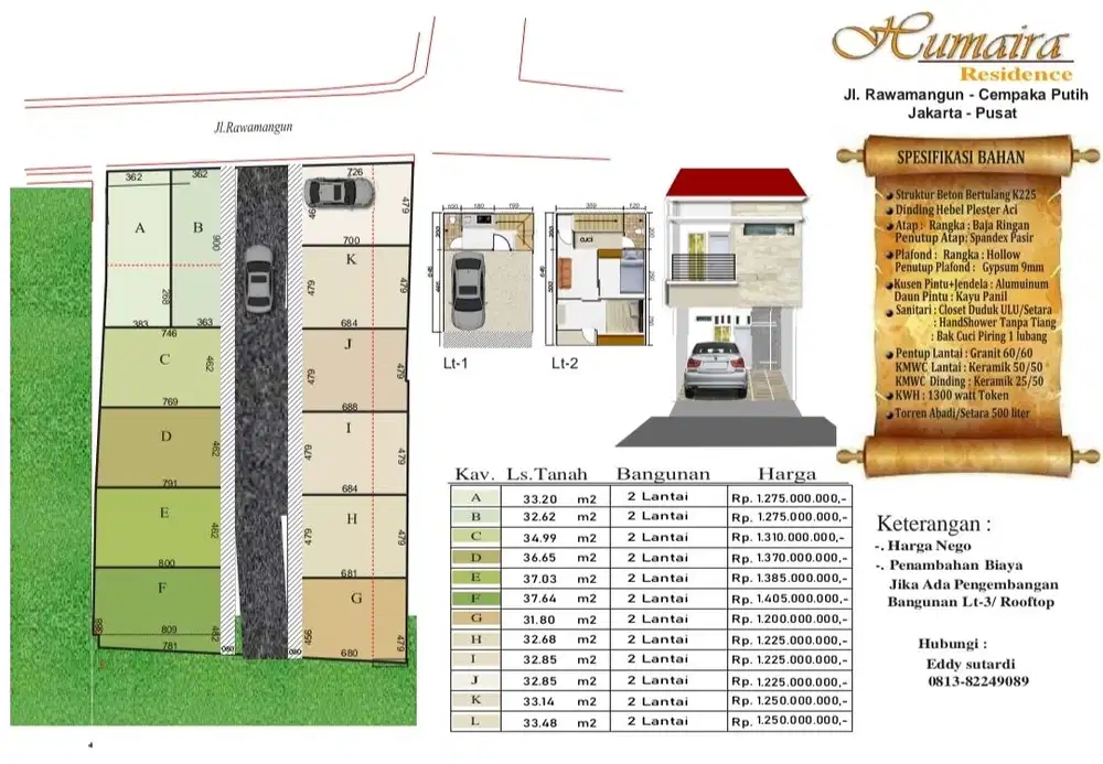 Segera lounching hunian tipe cluster di cempaka putih jakarta pusat