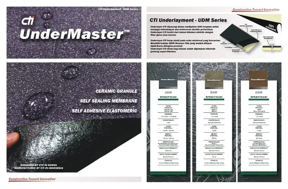 Underlayer Self Adhesive 1 mm