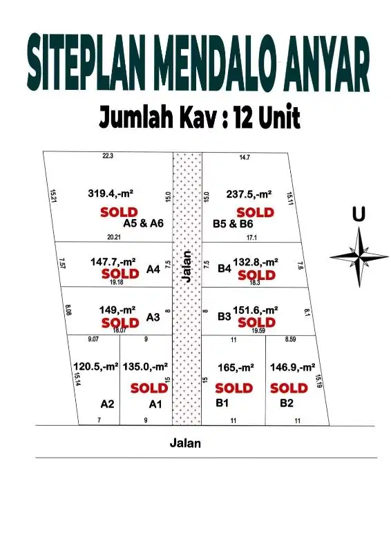 Tanah kavling depan UNJA Mendalo