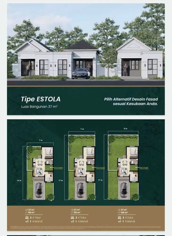 kota Podomoro Tenjo - Cluster Edeelweiss