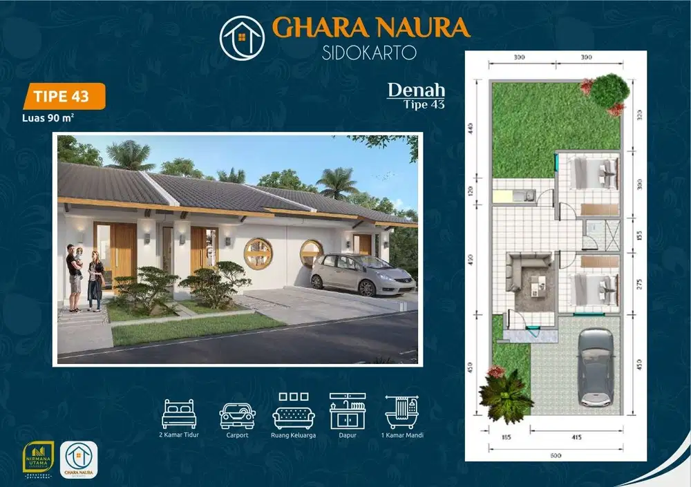 Promo Harga Launching Hanya 400 Jutaan: Perumahan One Gate Jl. Godean