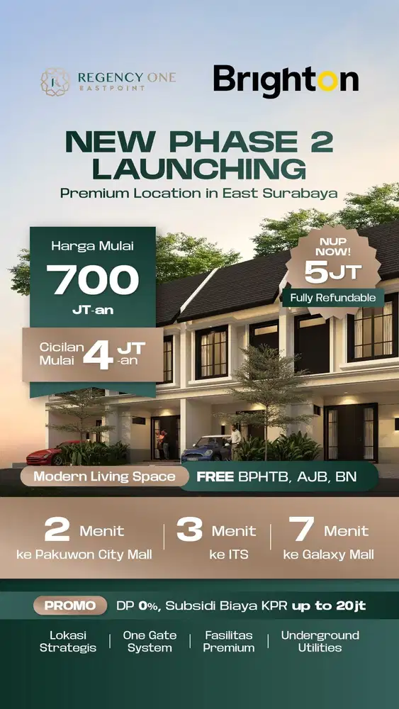 RUMAH BARU DKT PAKUWON CITY, REGENCY ONE, DKT SUTOREJO, MERR, MANYAR, KENJERAN, ARAYA, PURI GALAXY