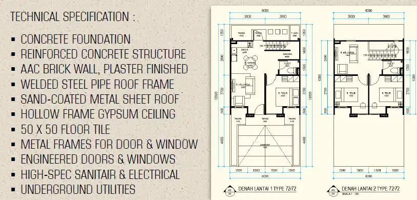 Rumah Mewah dengan Akses Strategis Haraga Ekonomis