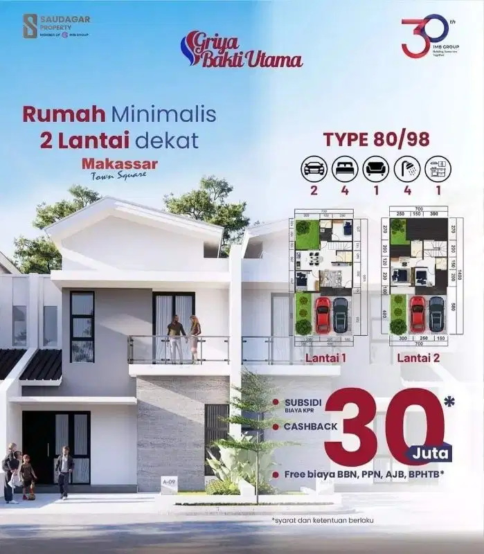 Perumahan Tengah Kota