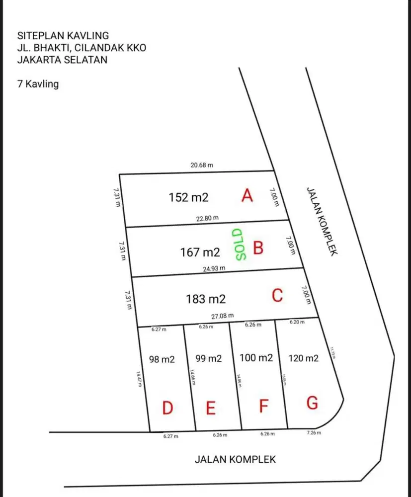 Dijual Tanah Kavling Murah Di Cilandak Timur
