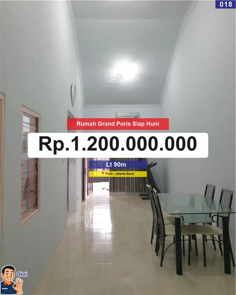 Rumah Grand Poris Tangerang – Hunian Idaman Dekat Akses Tol & Stasiun