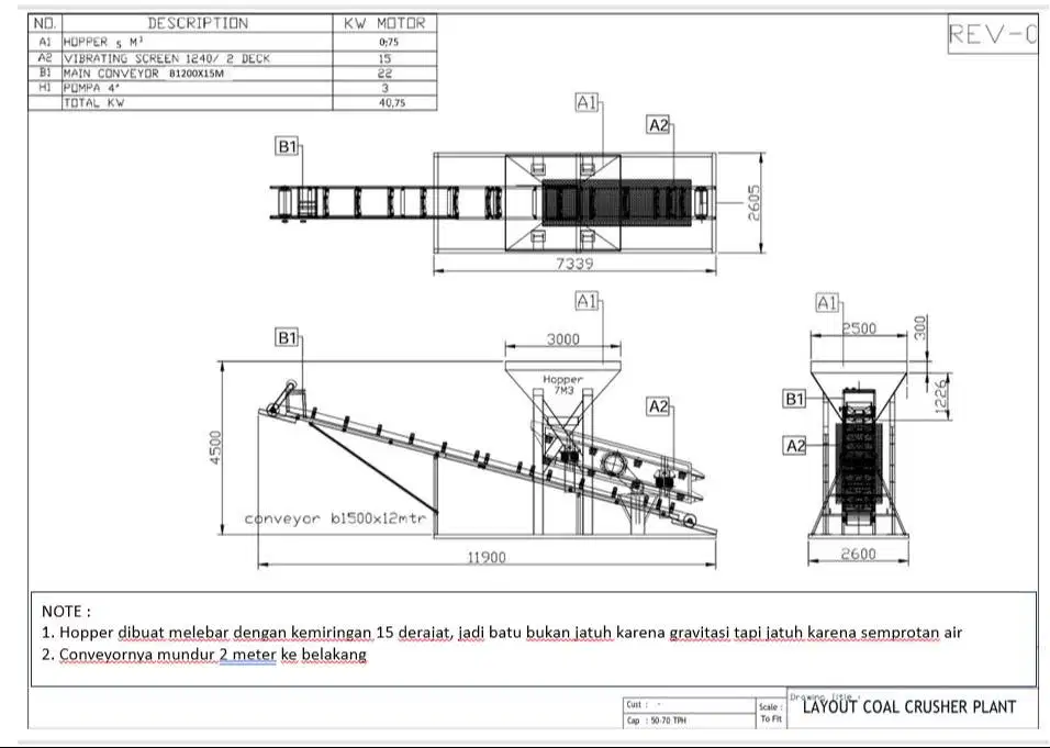 Washing Plant Crusher Batubara bisa dengan Conveyor lengkap Motor