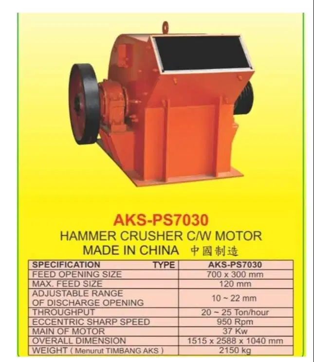 Crusher Batu Emas Kapasitas Kecil Muat Batu Masuk 1 Ember