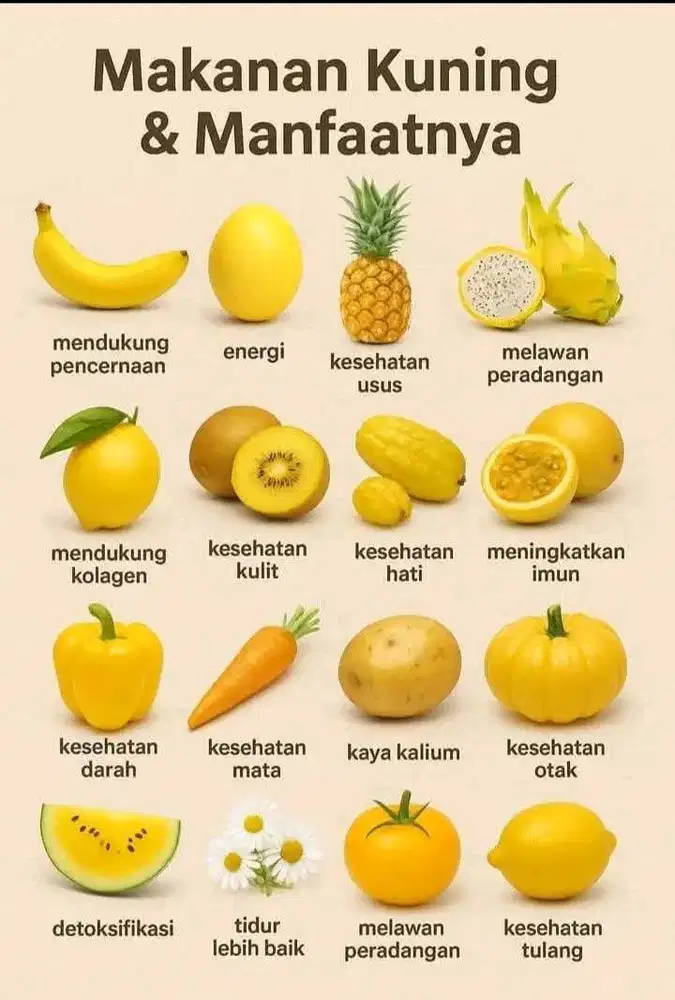 Menawarkan jasa bersih