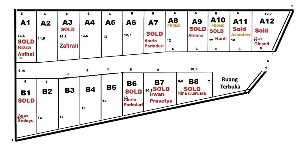 Tanah Kavling SHM Dalam Komplek Perumahan di Pasar 8 Tembung