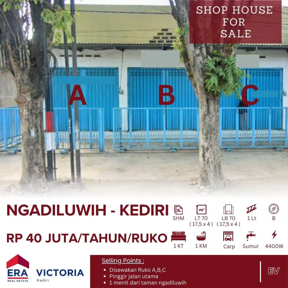 Disewakan Ruko di depan taman Ngadiluwih strategis dan Ramai