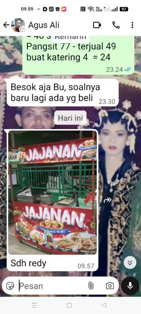 Di cari karyawan serabutan