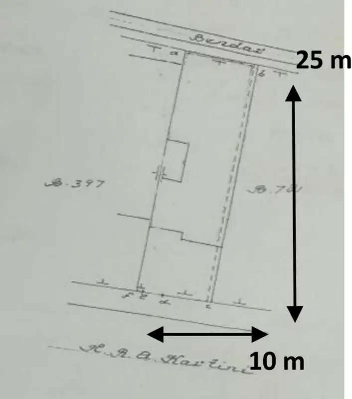 Dijual Cepat, Murah Di Jl. Kartini, Surabaya