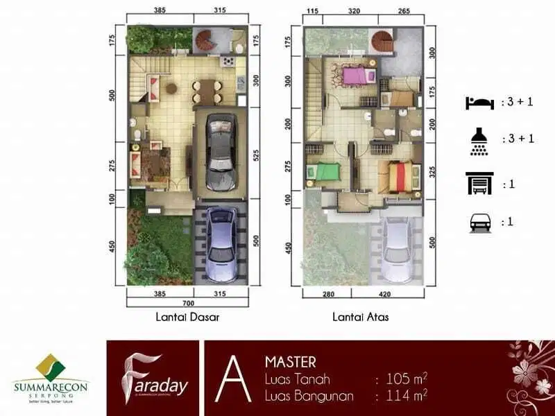 Dijual : Rumah 99% Baru di Cluster Faraday, Gading Serpong, Tangerang