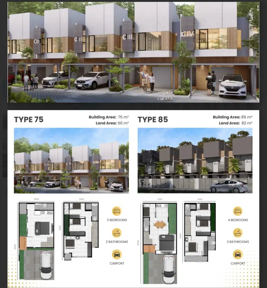 Cluster modern cantik di Ciracas Jakarta timur