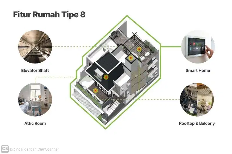 Green Andara residence jakarta selatan
