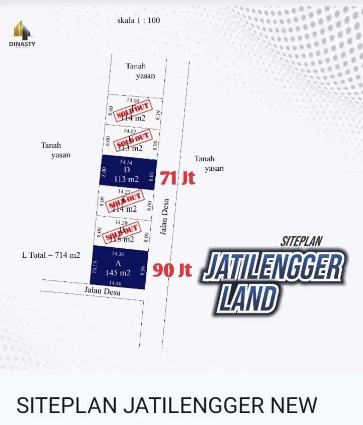 Di Jual Tanah 71 jt Kavling Ready SHM bisa Cash tempo di Blitar