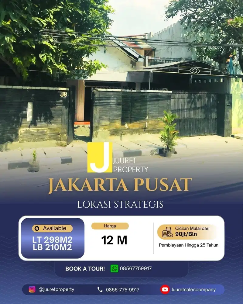 Dijual Rumah Di Jakarta Pusat Lokasi Strategis