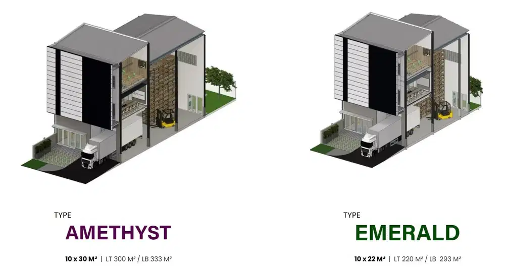 JUAL GUDANG BARU 3 LANTAI SIAP PAKAI SIAP AJB KAPUK RAYA JAKARTA UTARA